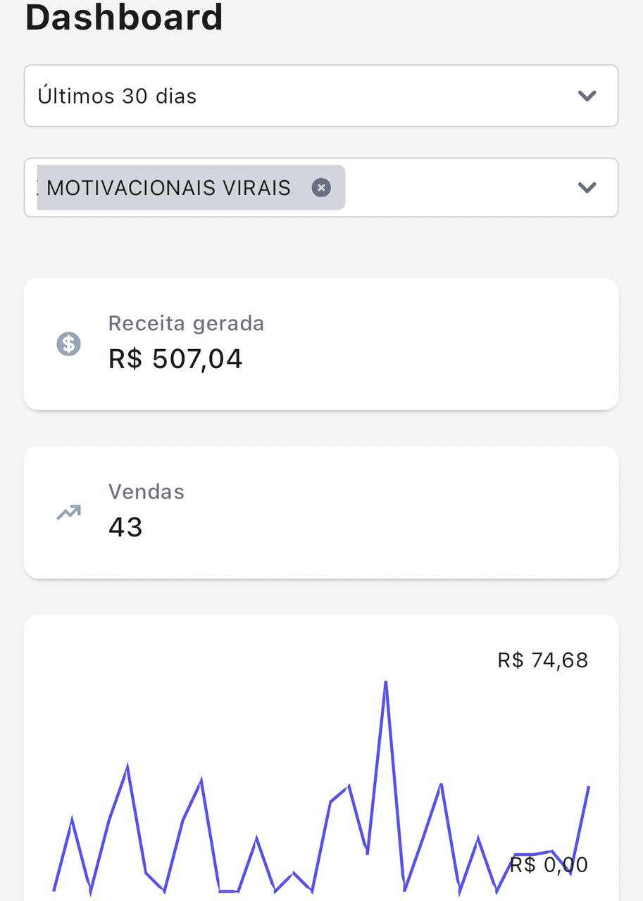Resultado página de motivação