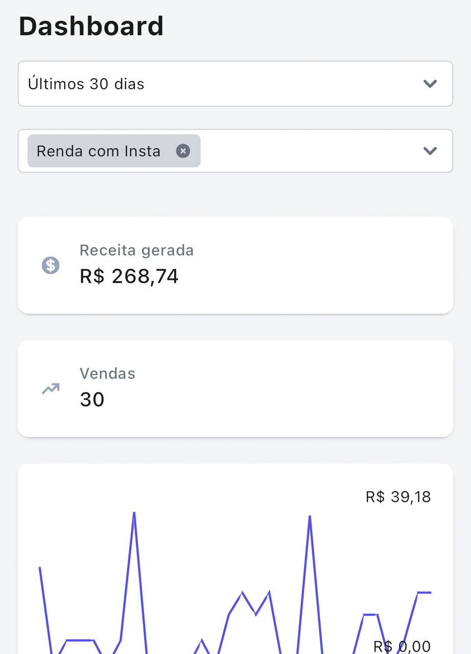 Resultado página de renda extra